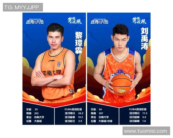 约翰-埃格伯努荣获CBA周最佳球员称号——引领新生代篮球的风潮