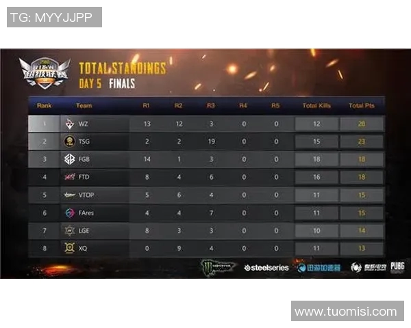 英雄联盟战术分析：深入探讨V5战队的包夹策略与执行效果